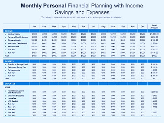 Monthly Personal Financial Planning With Income Savings And Expenses |  Presentation Graphics | Presentation PowerPoint Example | Slide Templates